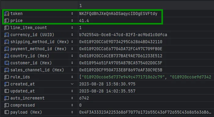 Updated/merged cart entry in the Shopware database after login.